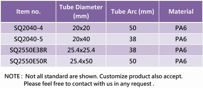 Rectangle concave end insert